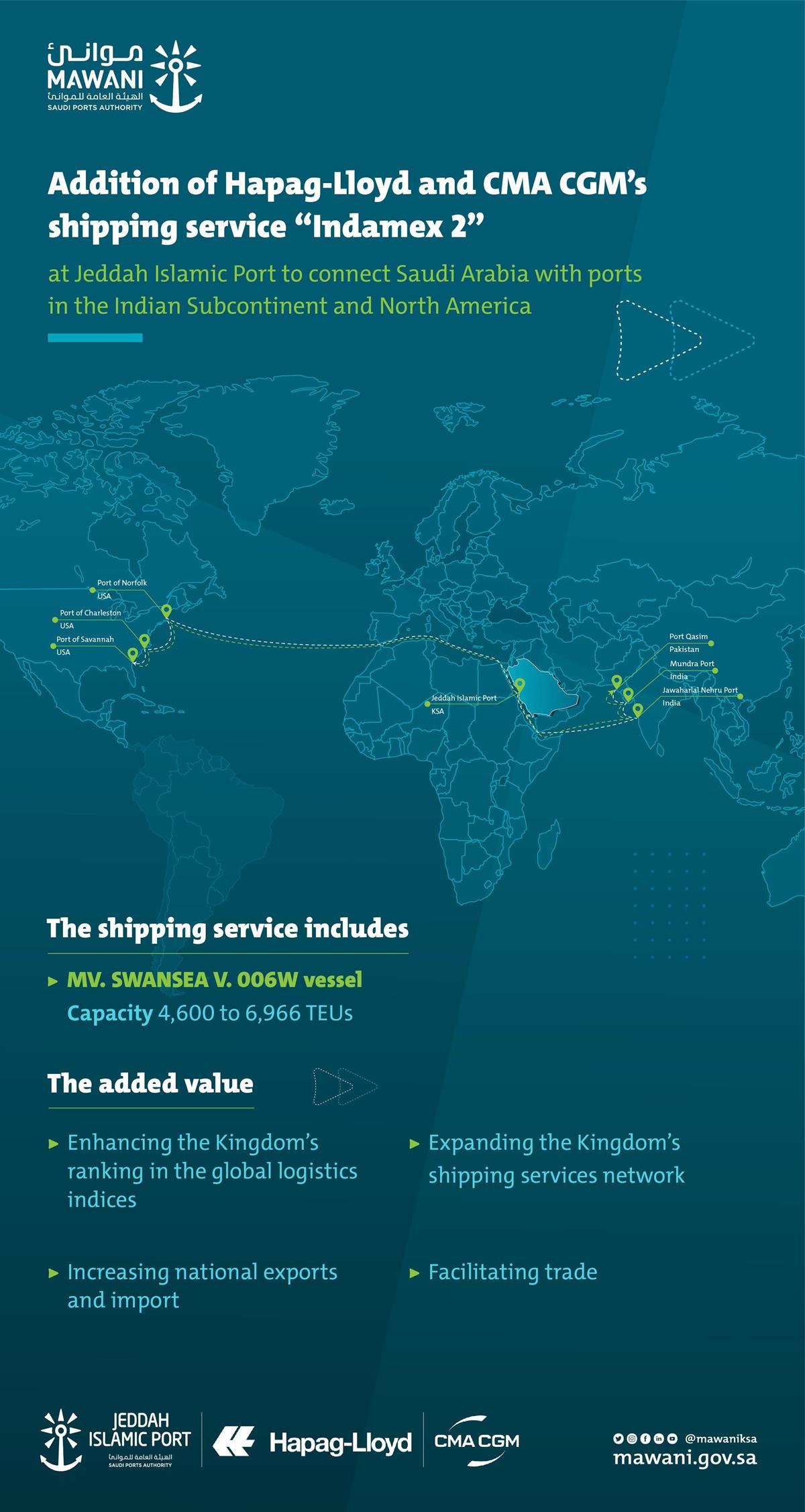 hapag-lloyd-and-cma-cgm-add-a-new-service-to-jeddah-islamic-port