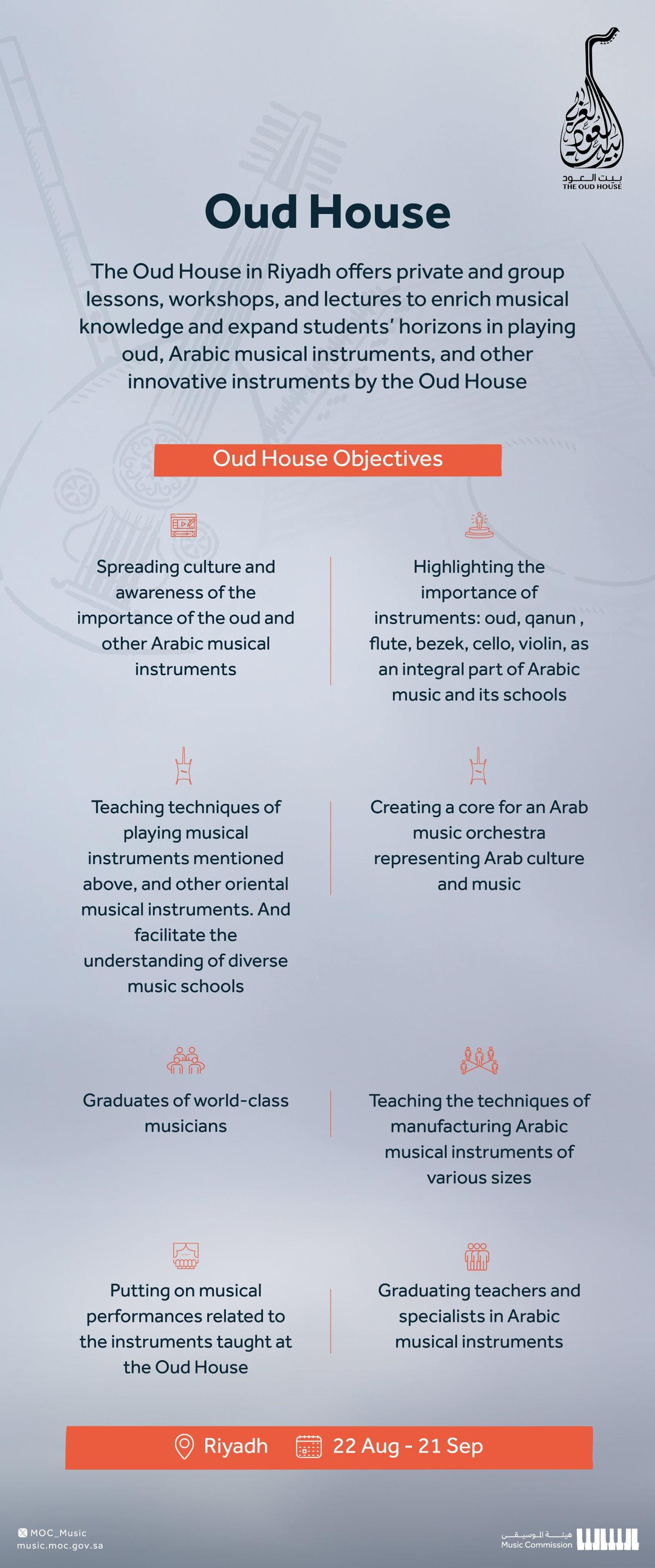 Music Commission Launches Oud House in Riyadh; Registration Opened