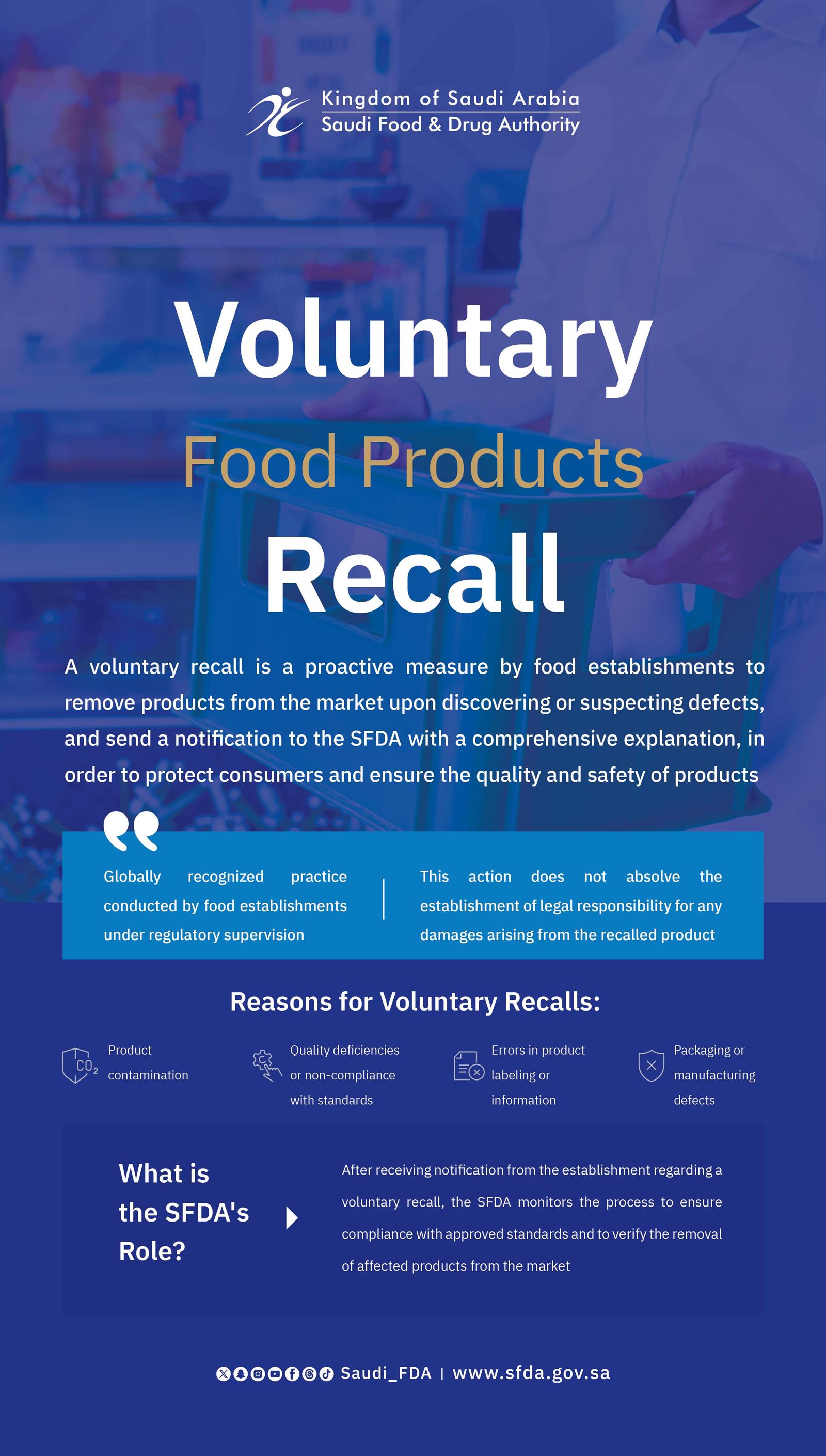 Voluntary Recall: Safeguarding Consumers and Ensuring Food Safety and ...