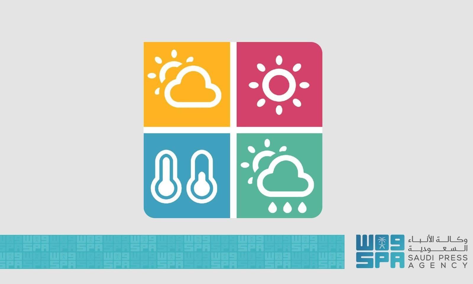 Saudi Weather Forecast