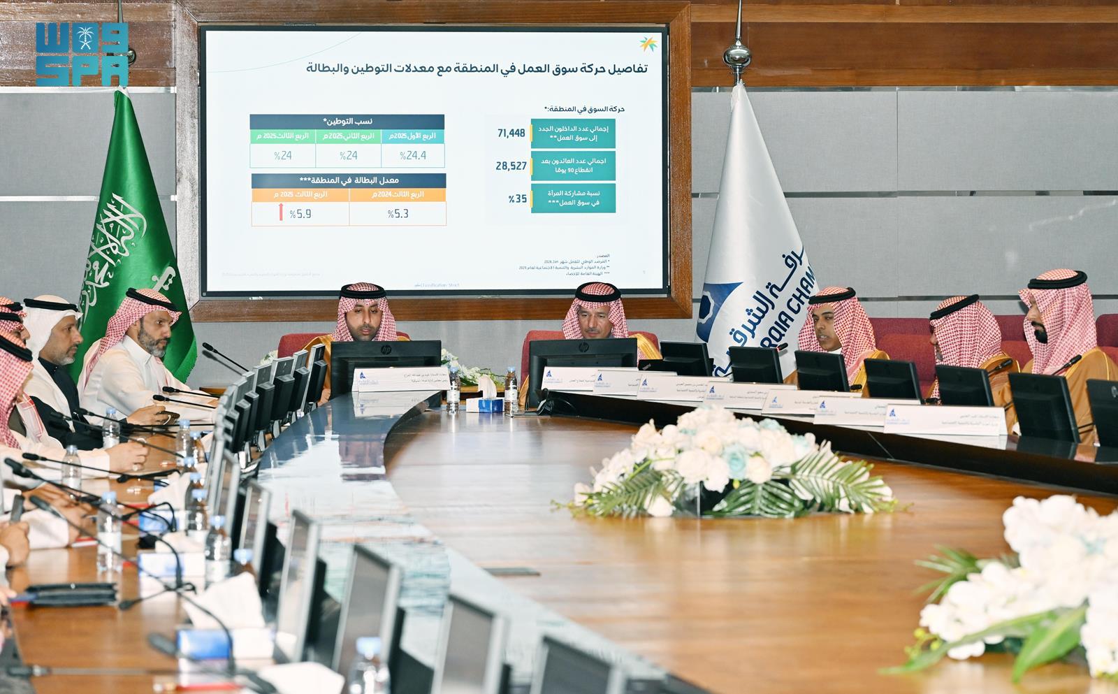 وزير الاقتصاد الليبي يلتقي رجال أعمال المنطقة الشرقية لتعزيز مناخ الاستثمار