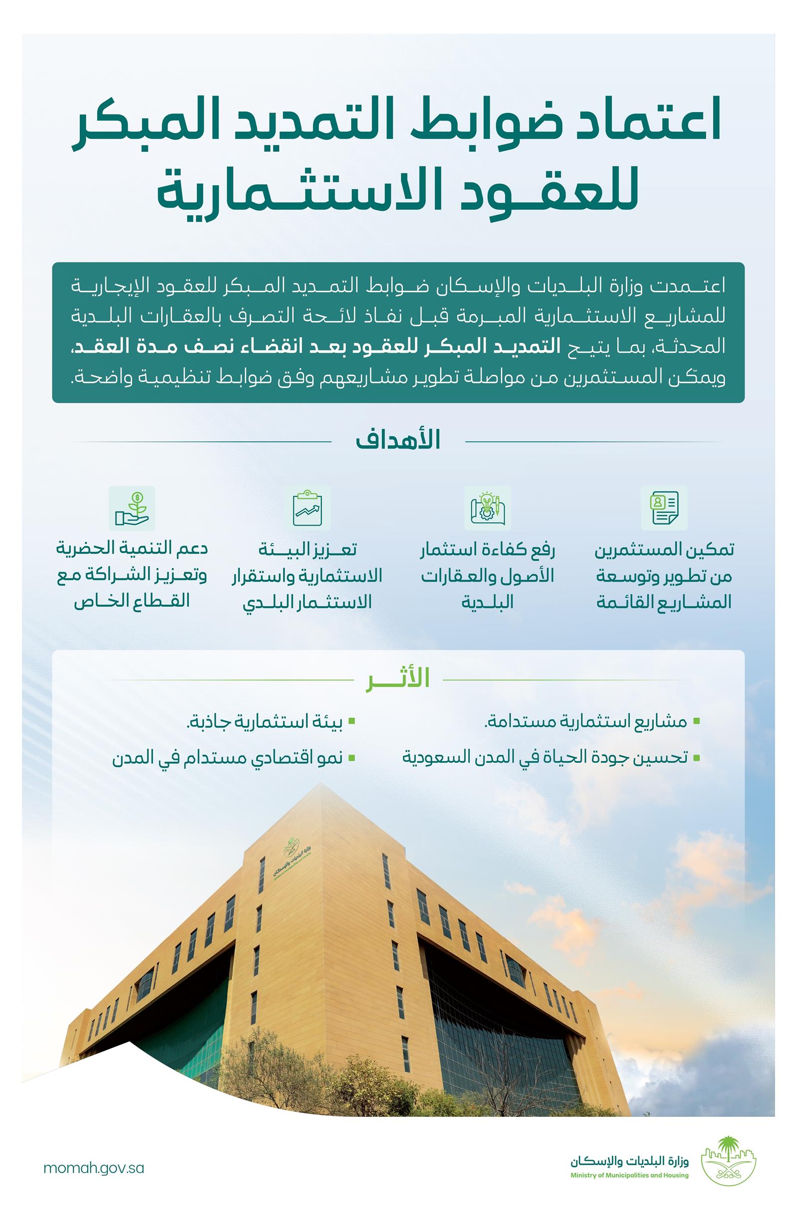 اقتصادي / وزارة البلديات والإسكان تعتمد ضوابط التمديد المبكر للعقود الإيجارية للمشاريع الاستثمارية